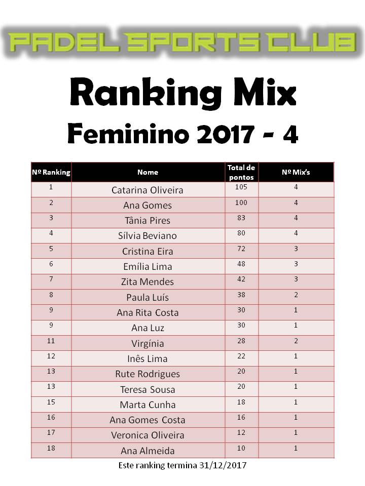 RANKING-MIXS-fem-4.jpg